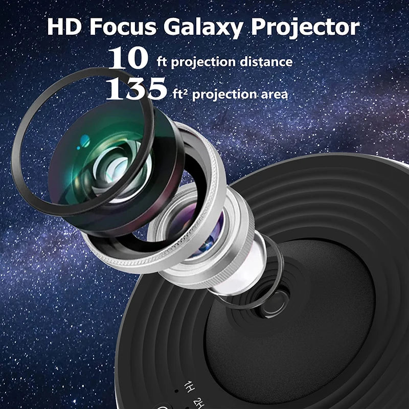 360° Rotating Planetarium Lamp