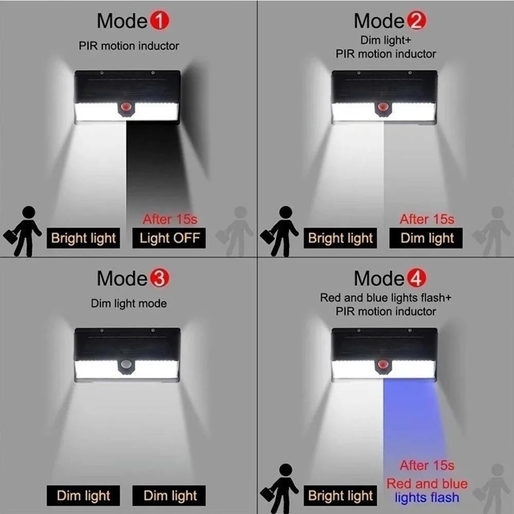 190LED Solar Powered Motion Sensing Security light