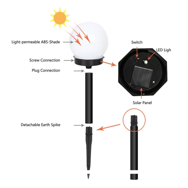 Round Ball Solar LED Pathway light