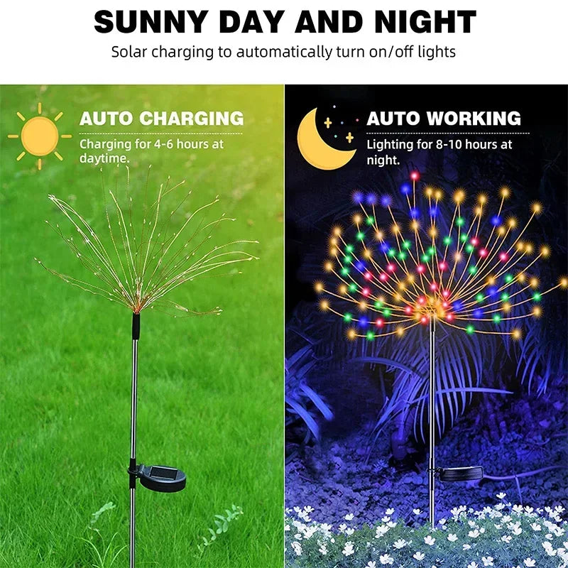 Firework explosion solar lights!  Customizable shape make them into whatever you like!