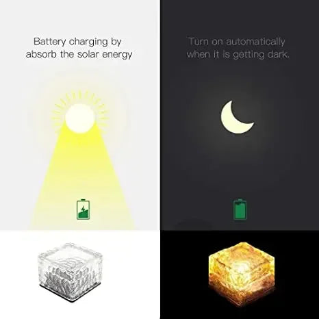 Solar Powered Ice Cube Lights