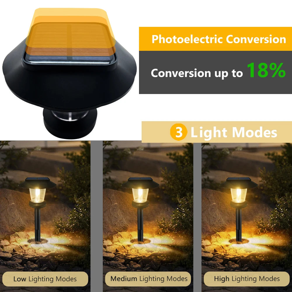 Solar LED Pathway garden driveway lights