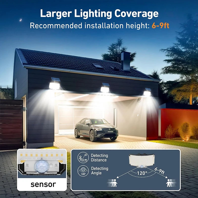 Solar Powered Motion Sensing and remote controlled security light